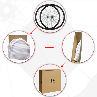 RUJIXU Factory 700c 32mm Carbon Clincher Disc Brake Wheelset 24 Holes MC-2/R 240/RD-36T Tubeless Road Bike Wheels