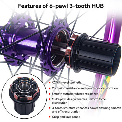 RUJIXU 26/27.5/29inch Aluminum Alloy Bike Wheel 6 Pawl 3 Tooth Hub Disc Brake Mountain Bicycle Wheel Set
