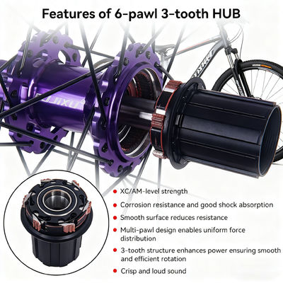 6061 Aluminum Alloy MTB Wheelset with 21mm Frame Height and 35mm Outer Width for 26/27.5/29 Inch Bikes