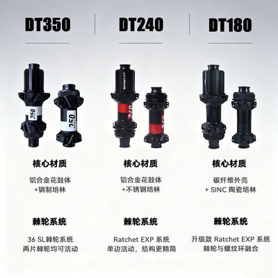 55mm Depth Carbon Fiber Road Bike Wheelset with 36T Ratchet Hub and Custom Logo MOQ 2 Pairs